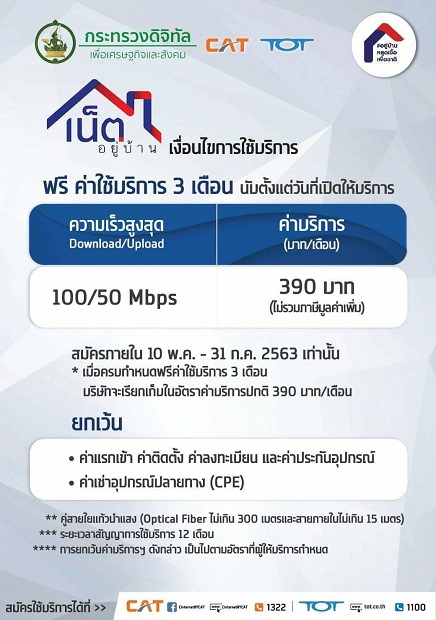 ทีโอที ปล่อยแพ็กเกจ “เน็ตอยู่บ้าน” TOT Fiber 2U ติดตั้งฟรี และใช้ฟรี 3 เดือนเต็ม