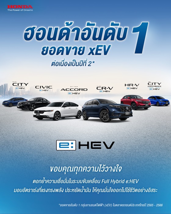 ฮอนด้า ครองตำแหน่งอันดับ 1 ยอดขายกลุ่ม xEV ต่อเนื่องเป็นปีที่ 2
