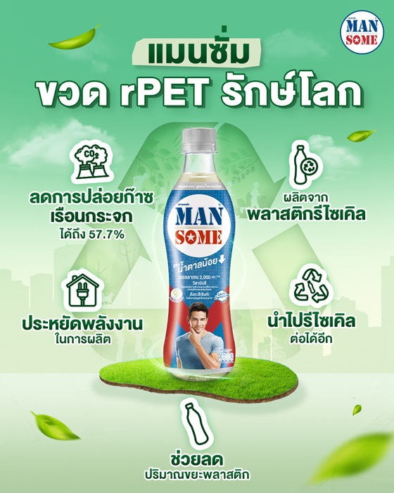 ครั้งแรกของฟังก์ชันนัลดริงก์ไทย กลุ่มธุรกิจ TCP เปิดตัว “แมนซั่ม ขวด rPET รักษ์โลก”